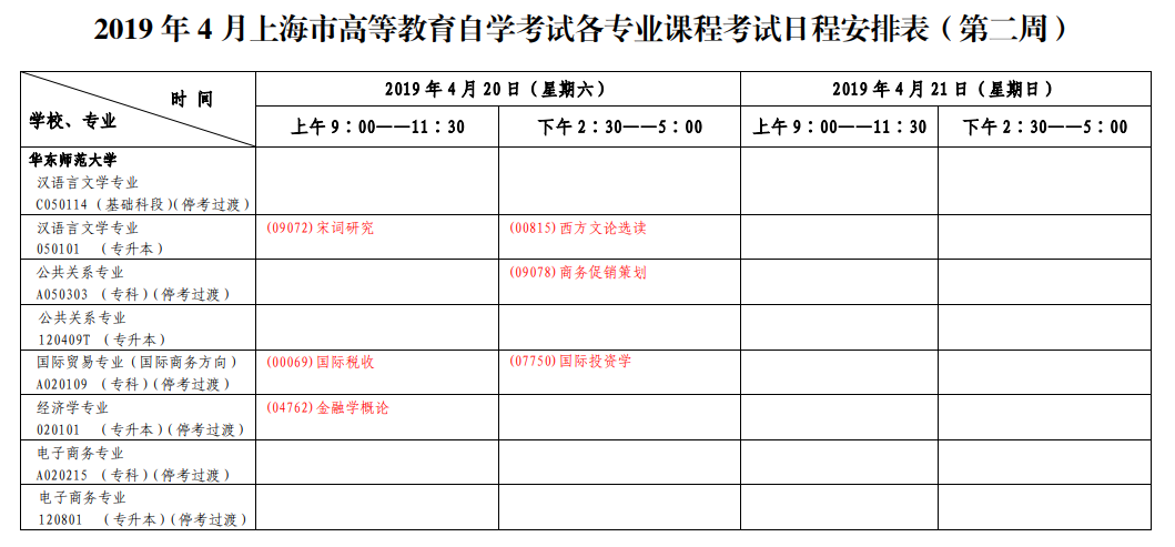 2019年4月上海自考考试安排表