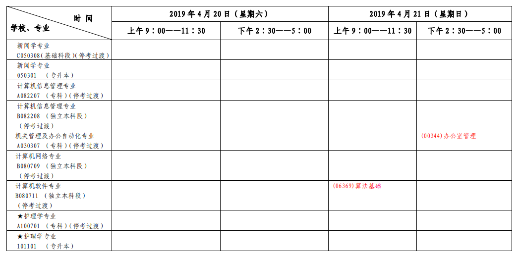 2019年4月上海自考考试安排表