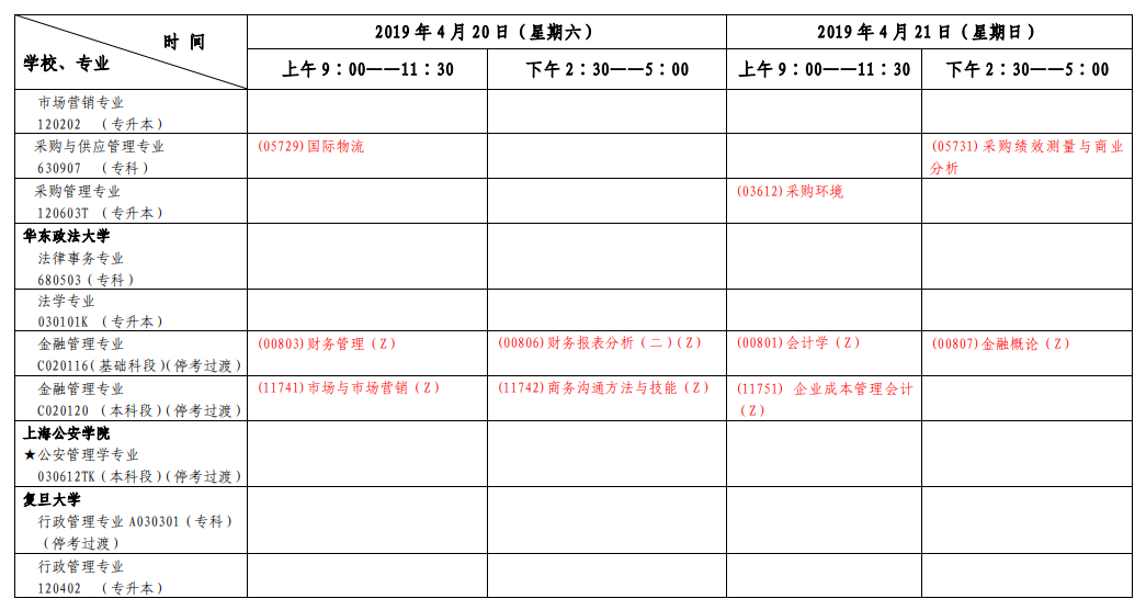 2019年4月上海自考考试安排表