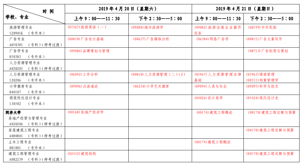 2019年4月上海自考考试安排表