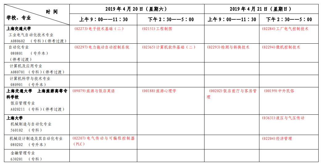 2019年4月上海自考考试安排表