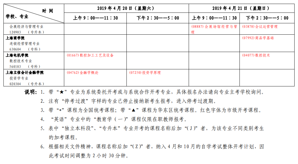 2019年4月上海自考考试安排表