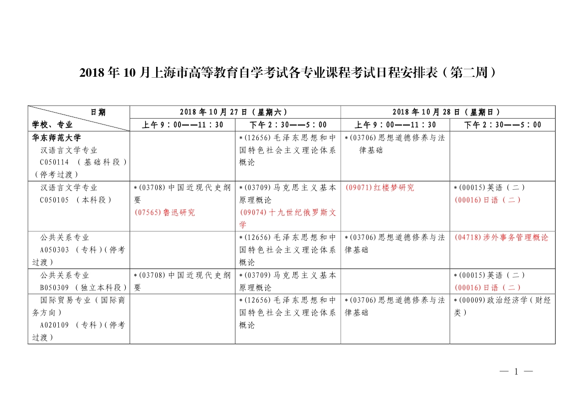 2018年10月上海市自学考试各专业课程考试日程安排表（第二周）