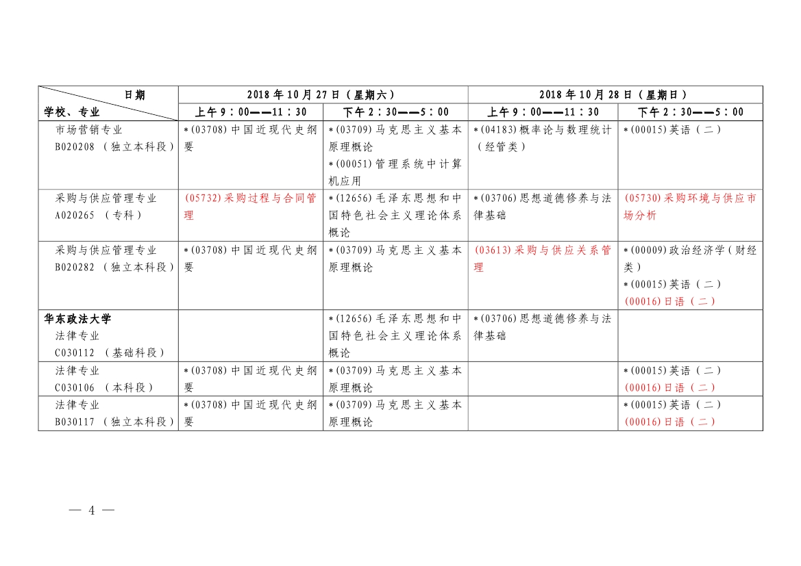 2018年10月上海市自学考试各专业课程考试日程安排表（第二周）