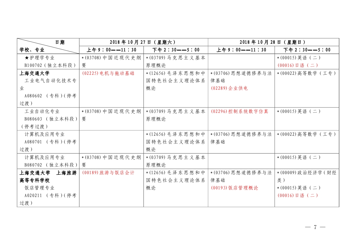 2018年10月上海市自学考试各专业课程考试日程安排表（第二周）