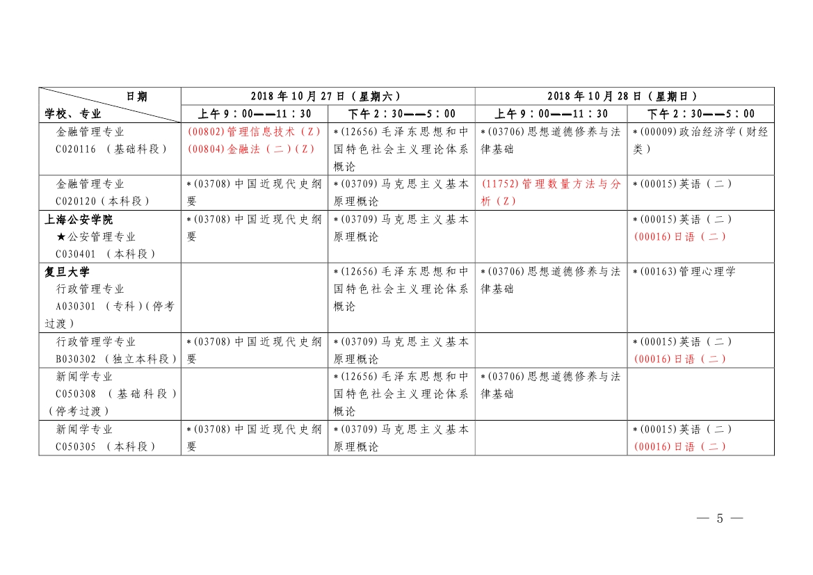 2018年10月上海市自学考试各专业课程考试日程安排表（第二周）