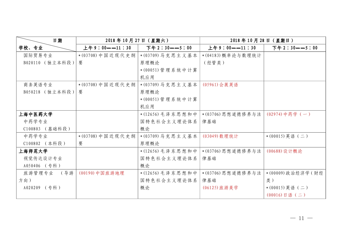 2018年10月上海市自学考试各专业课程考试日程安排表（第二周）