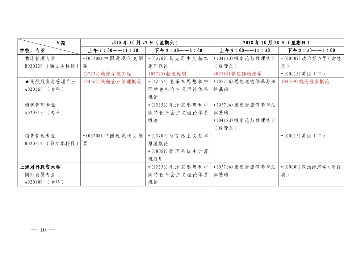 2018年10月上海市自学考试各专业课程考试日程安排表（第二周）