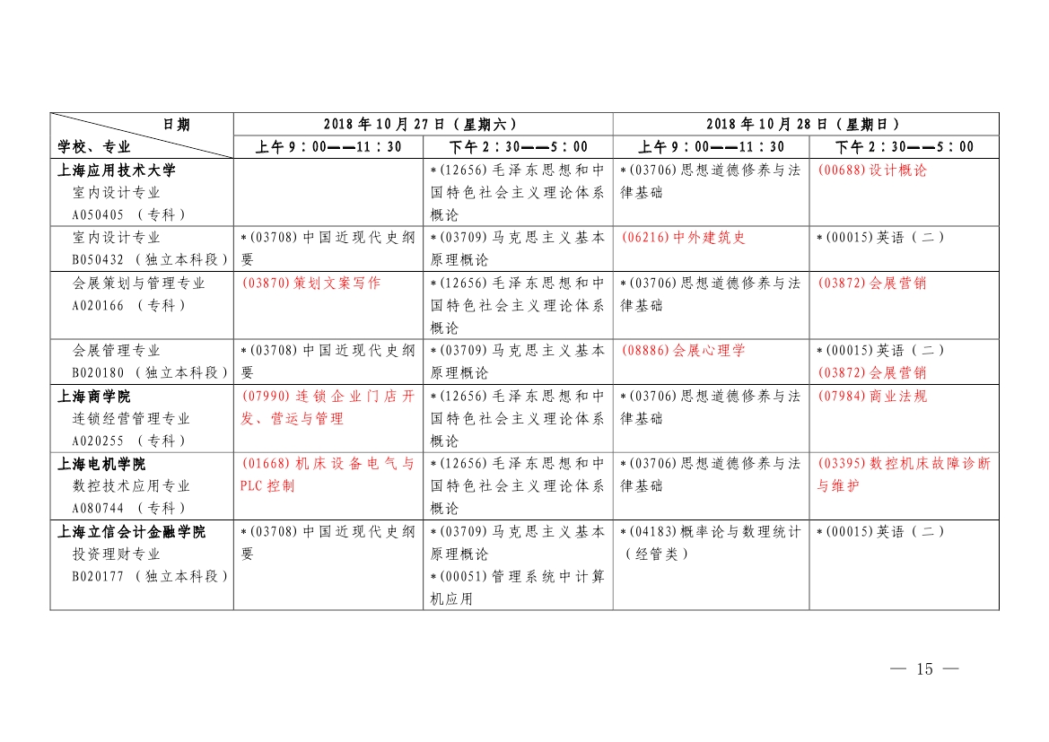 2018年10月上海市自学考试各专业课程考试日程安排表（第二周）