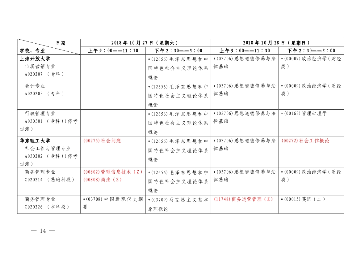 2018年10月上海市自学考试各专业课程考试日程安排表（第二周）