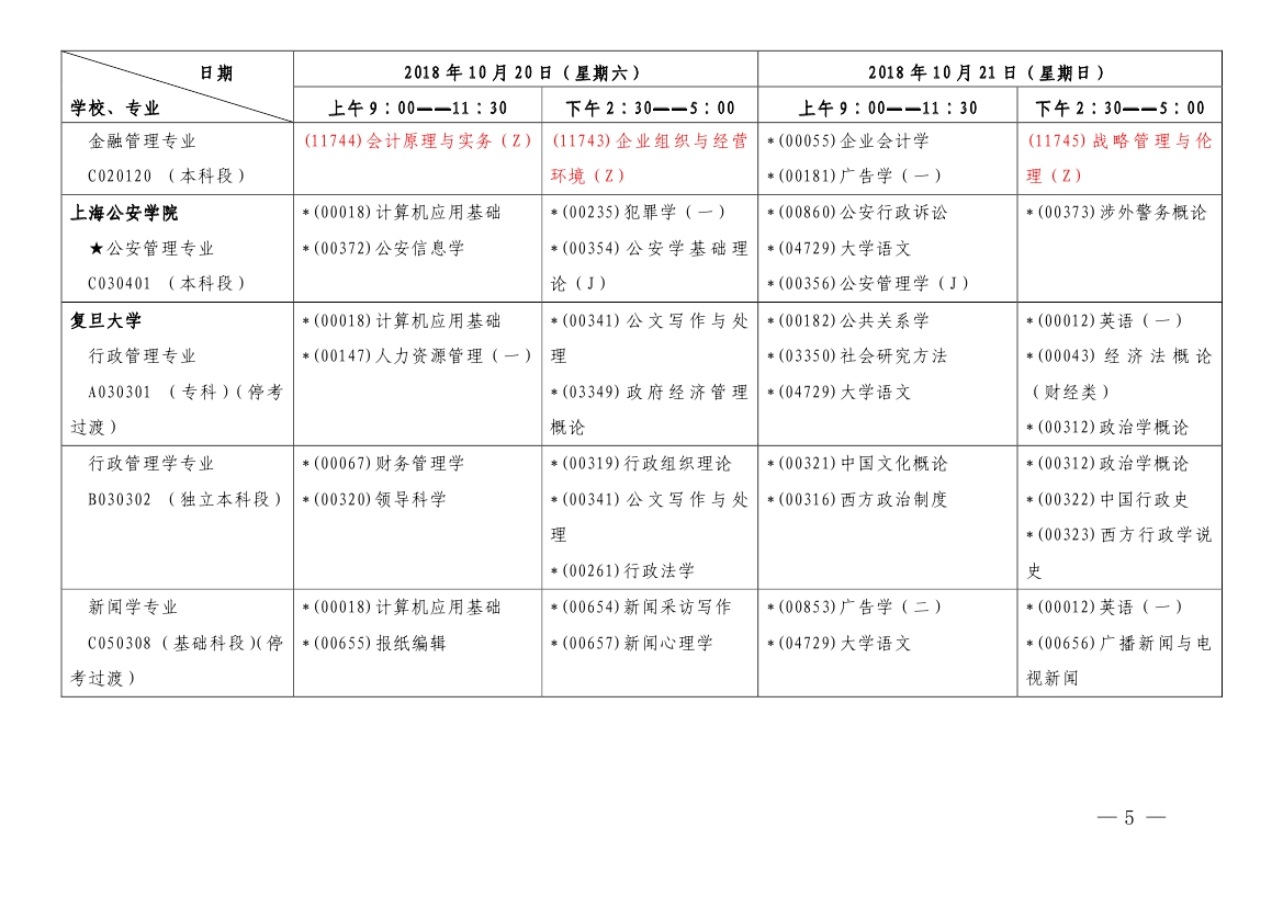 2018年10月上海市自学考试各专业课程考试日程安排表（第一周）