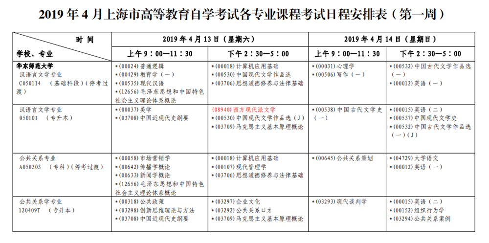 2019年4月上海自考考试安排表