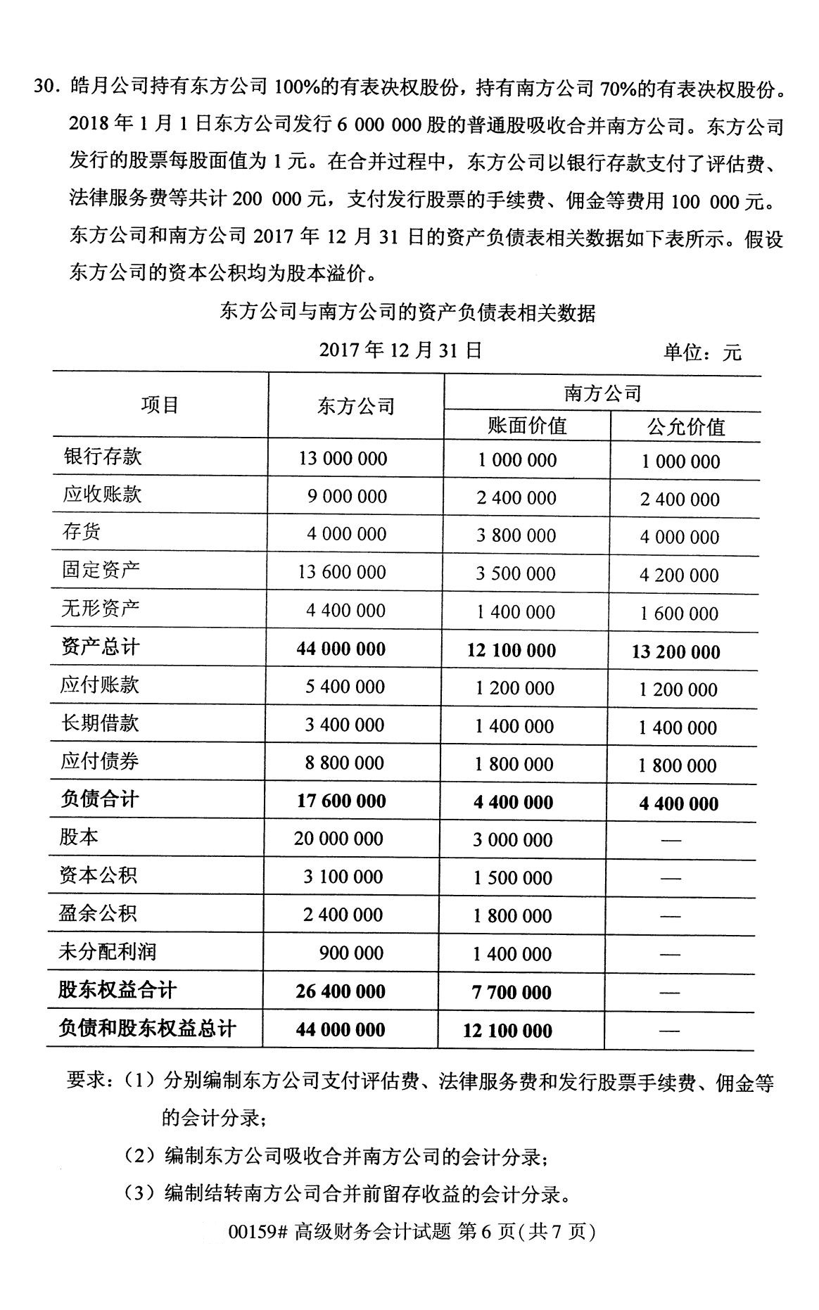 2020年8月全国自考本科高级财务会计（00159）