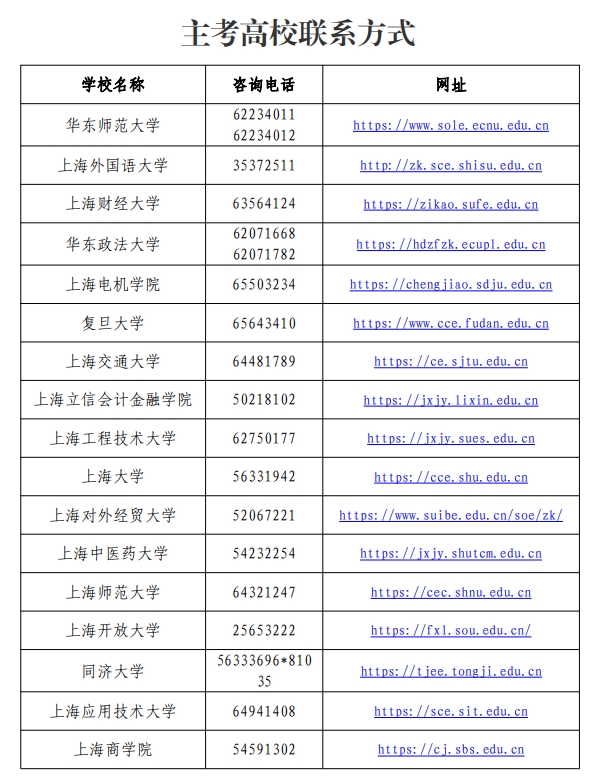 上海自考主考院校联系方式